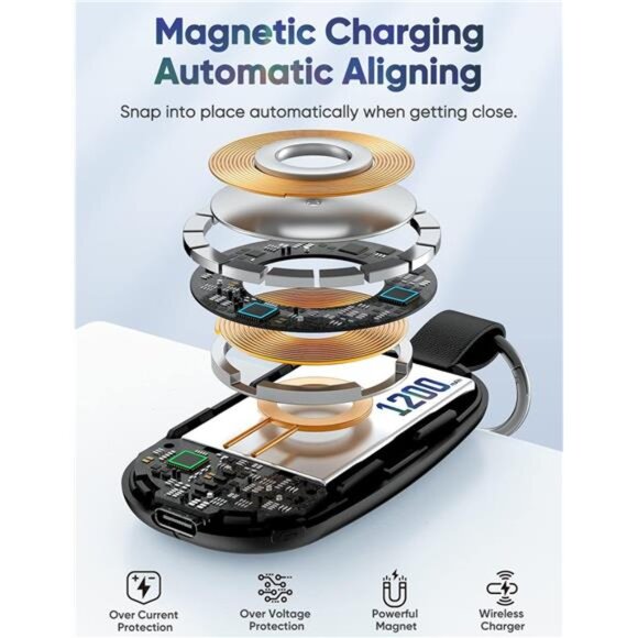 Portable Charger for Apple Watch, 1200mAh Magnetic Keychain Wireless Power Bank - Picture 4 of 8